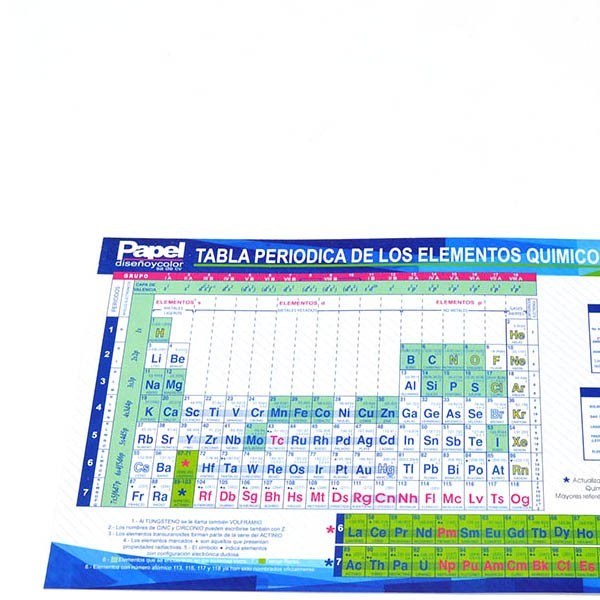 TABLA PERIODICA PADI CHICA 21.5X14C. NO.1 PZA